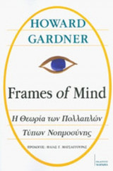 Frames of Mind