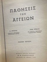 Παθήσεις των Αγγείων