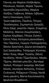Βιβλια διαφορα