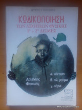 Κωδικοποίηση των ασκήσεων Φυσικής 1ης και 2ης Δέσμης