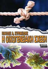 Η ΟΙΚΟΓΕΝΕΙΑΚΗ ΣΧΕΣΗ
