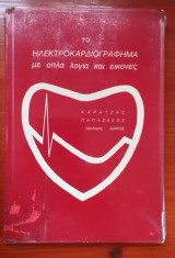 Το ηλεκτροκαρδιογραφημα με απλα λογια και εικονες