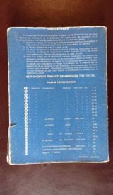 Αστρολογικοί πίνακες του Rafael