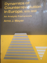 Dynamics of counterrevolution in Europe