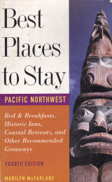 Best places to Stay