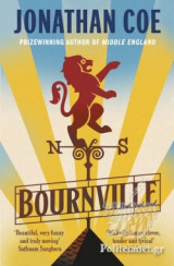 (h/b) Bournville