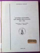 Ιστορικό Διάγραμμα Των Δήμων Της Ελλάδας 1833 - 1912