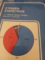 Στοιχεία στατιστικής
