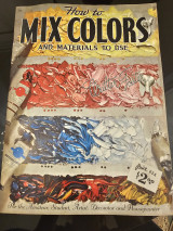 How to Mix Colors and Materials to Use