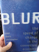 Blur The speed of change in the connected economy