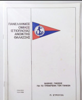 Πανελλήνιος Όμιλος Ιστιοπλοΐας / Βασικές γνώσεις για το τριμαρισμα των πανιών