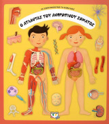 Ο άτλαντας του ανθρώπινου σώματος